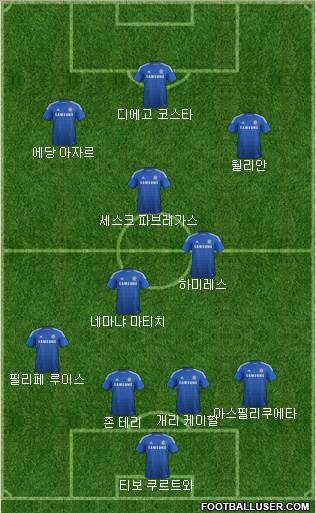 Chelsea Formation 2014