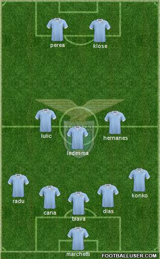S.S. Lazio Formation 2014