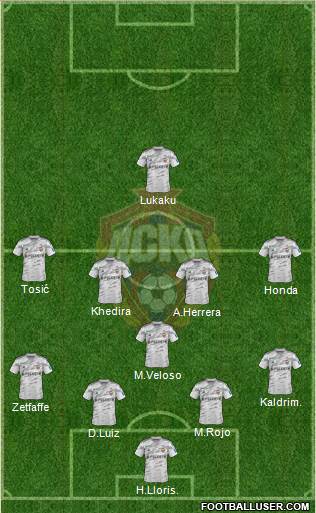 CSKA Moscow Formation 2014