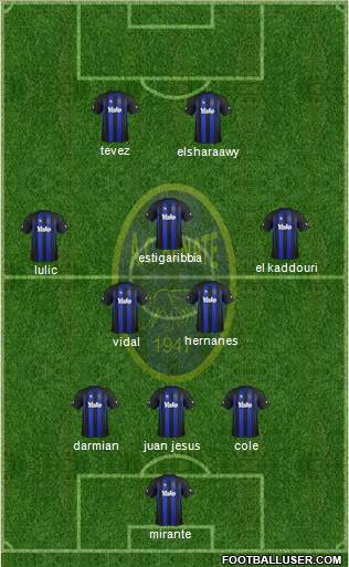 Renate Formation 2014