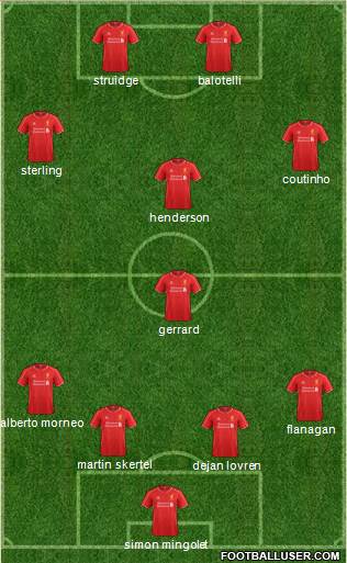 Liverpool Formation 2014
