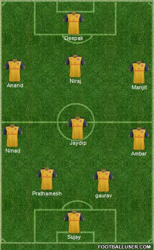 Arsenal Formation 2014