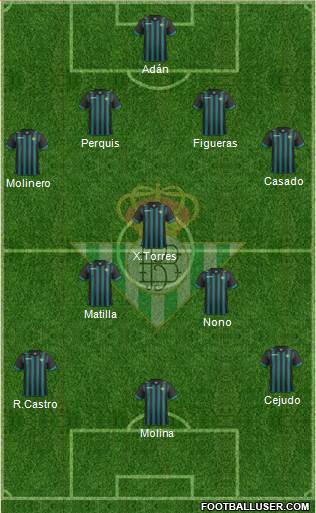 Real Betis B., S.A.D. Formation 2014