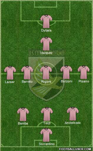 Città di Palermo Formation 2014