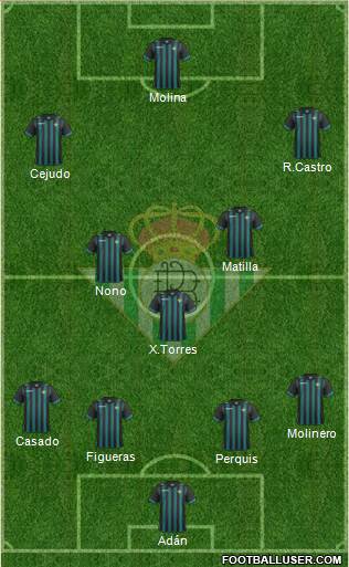 Real Betis B., S.A.D. Formation 2014
