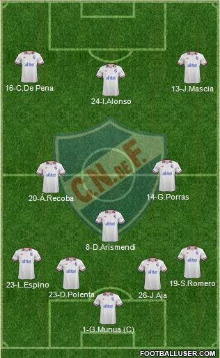 Club Nacional de Football Formation 2014