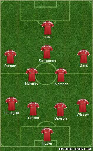 West Bromwich Albion Formation 2014