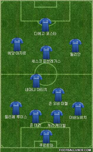 Chelsea Formation 2014