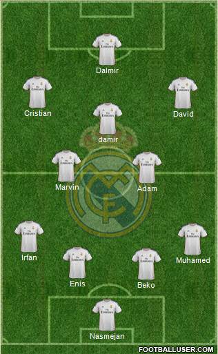 Real Madrid C.F. Formation 2014