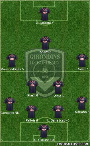 FC Girondins de Bordeaux Formation 2014