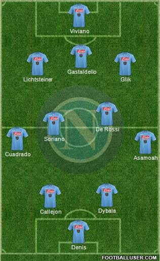 Napoli Formation 2014