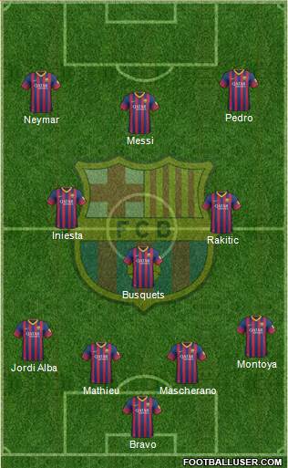 F.C. Barcelona Formation 2014