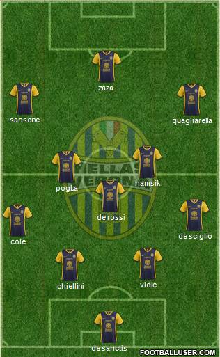 Hellas Verona Formation 2014