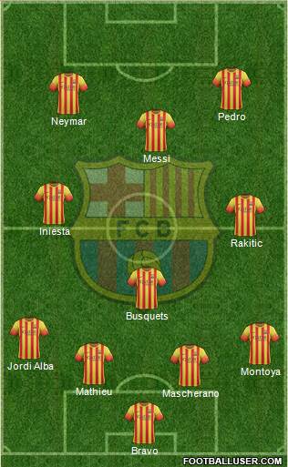 F.C. Barcelona Formation 2014