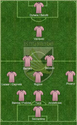Città di Palermo Formation 2014