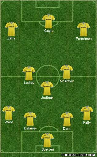Crystal Palace Formation 2014