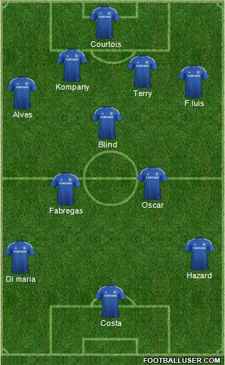 Chelsea Formation 2014