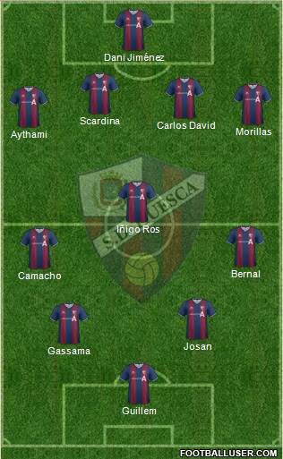 S.D. Huesca Formation 2014