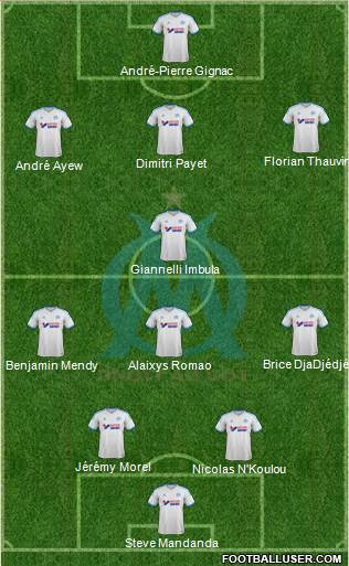 Olympique de Marseille Formation 2014