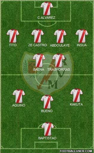 Rayo Vallecano de Madrid S.A.D. Formation 2014