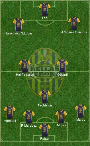 Hellas Verona Formation 2014