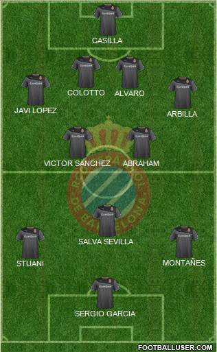 R.C.D. Espanyol de Barcelona S.A.D. Formation 2014