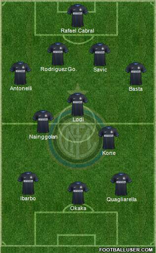 F.C. Internazionale Formation 2014