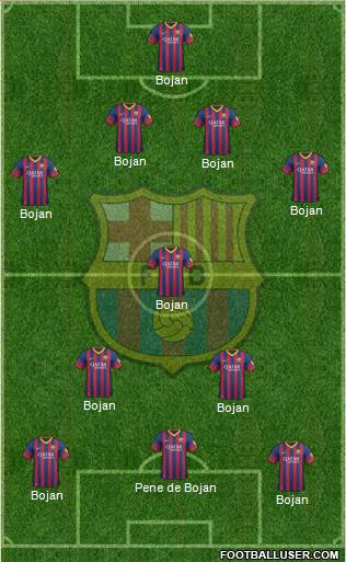 F.C. Barcelona Formation 2014