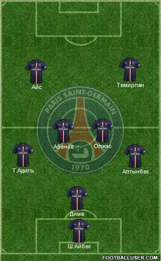 Paris Saint-Germain Formation 2014