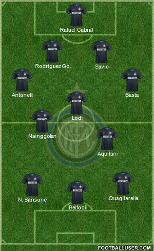 F.C. Internazionale Formation 2014