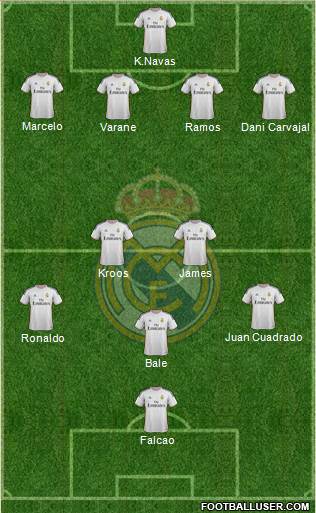 Real Madrid C.F. Formation 2014