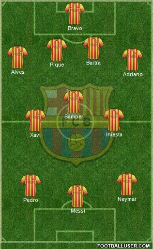 F.C. Barcelona Formation 2014