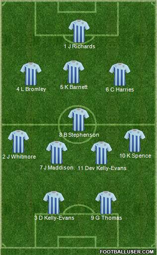 Coventry City Formation 2014