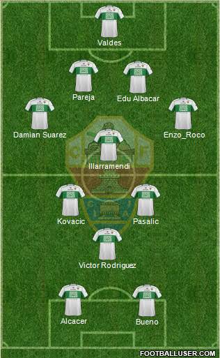 Elche C.F., S.A.D. Formation 2014