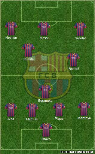 F.C. Barcelona Formation 2014