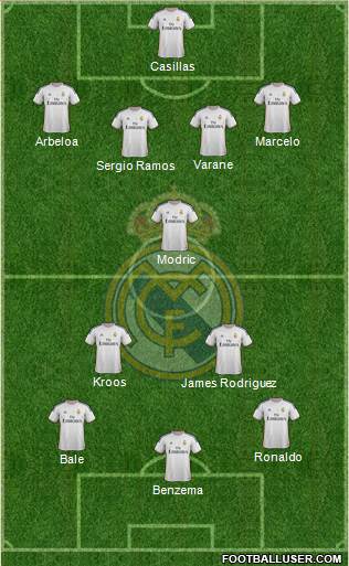 Real Madrid C.F. Formation 2014