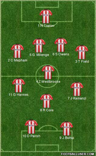 Brentford Formation 2014