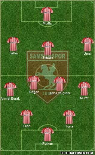 Samsunspor Formation 2014