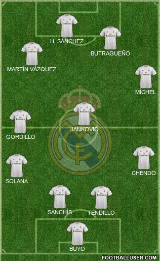 Real Madrid C.F. Formation 2014