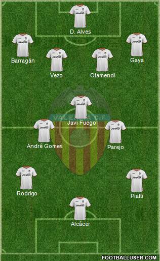 Valencia C.F., S.A.D. Formation 2014