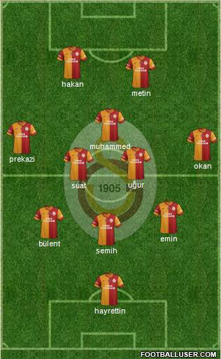 Galatasaray SK Formation 2014