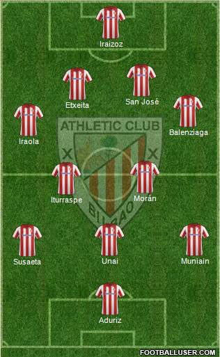 Athletic Club Formation 2014