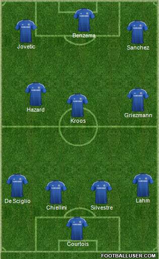 Chelsea Formation 2014