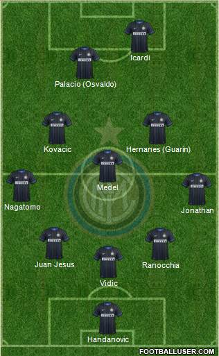 F.C. Internazionale Formation 2014