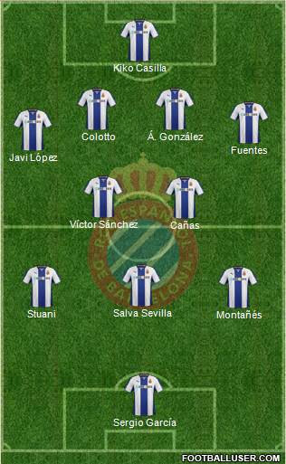 R.C.D. Espanyol de Barcelona S.A.D. Formation 2014