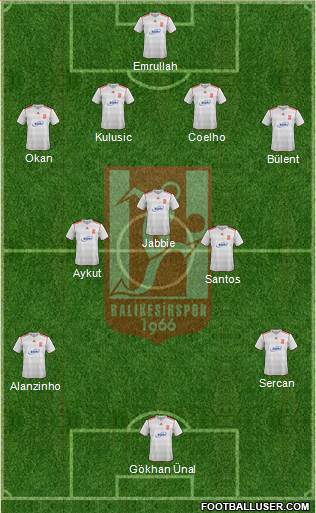 Balikesirspor Formation 2014