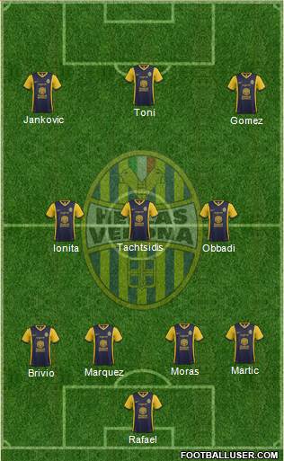 Hellas Verona Formation 2014