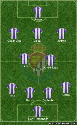 R. Valladolid C.F., S.A.D. Formation 2014