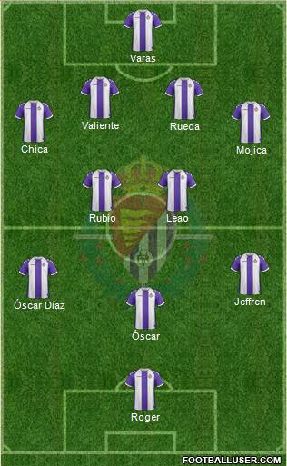 R. Valladolid C.F., S.A.D. Formation 2014
