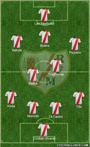 Rayo Vallecano de Madrid S.A.D. Formation 2014